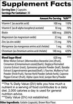 Blood Sugar Support with Bitter Melon, Cinnamon & Gymnema Sylvestre - NuOhm
